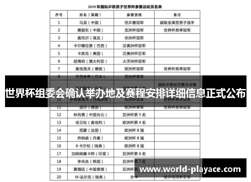 世界杯组委会确认举办地及赛程安排详细信息正式公布 世界杯组委会确认举办地及赛程安排详细信息正式公布