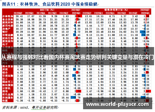 从赛程与强弱对比看国内杯赛淘汰赛走势研判关键变量与潜在冷门