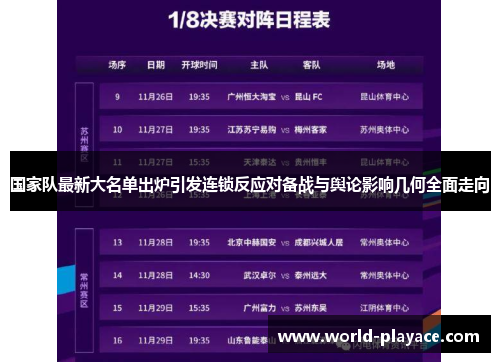 国家队最新大名单出炉引发连锁反应对备战与舆论影响几何全面走向 国家队最新大名单出炉引发连锁反应对备战与舆论影响几何全面走向